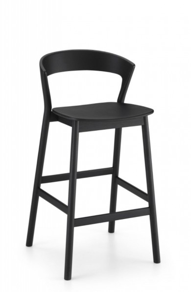 Roxy Stools