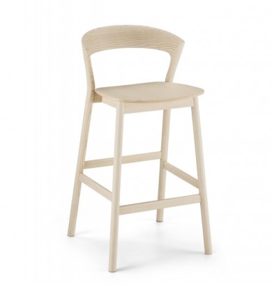 Roxy Stools