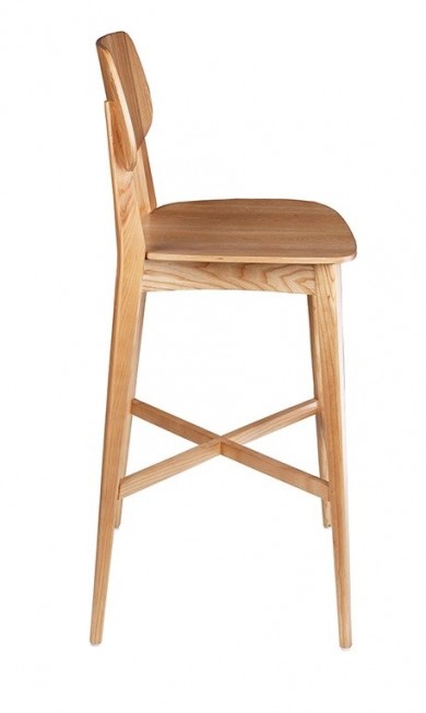 Sixty-Six Stools