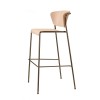 Doheny Bar Stool