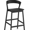 Roxy Stools