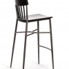 EDITION Hickory Plus Stool