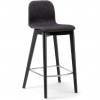 Oran Stool