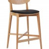 Sixty-Six Stools